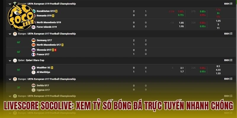 Livescore Socolive: Xem Tỷ Số Bóng Đá Trực Tuyến Nhanh Chóng