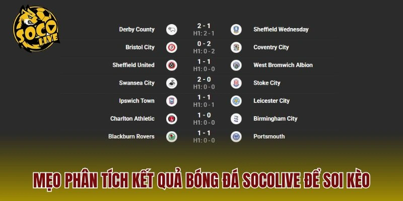 Mẹo phân tích kết quả bóng đá Socolive để soi kèo