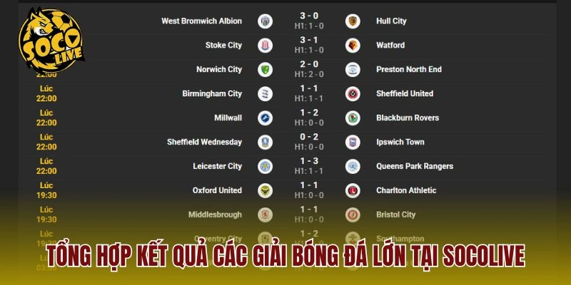 Tổng hợp kết quả các giải bóng đá lớn tại Socolive